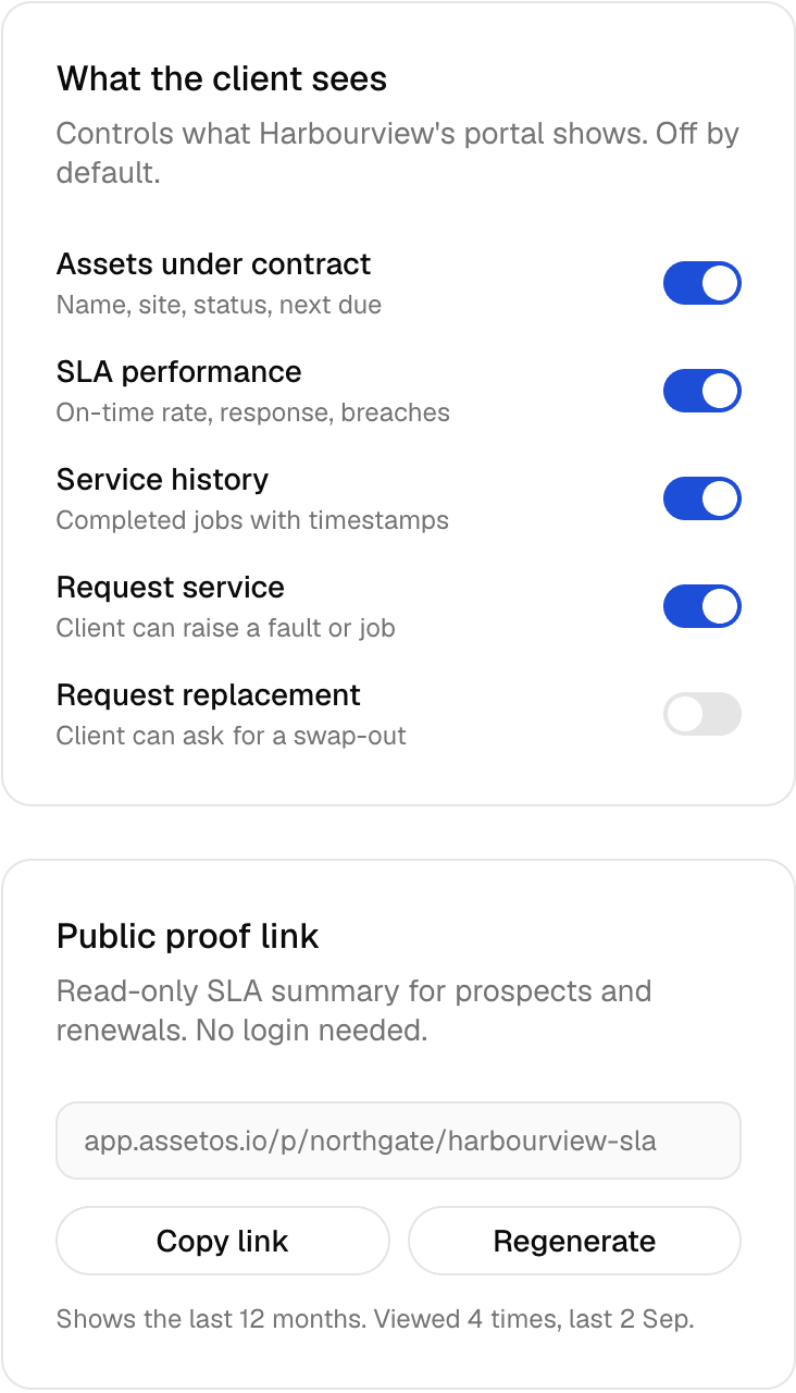 'What the client sees' settings in AssetOS: toggles for assets under contract, SLA performance, service history, request service, request replacement, and the public proof link.