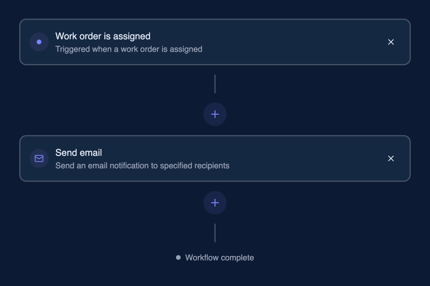 AssetOS workflow builder interface showing trigger-based automation